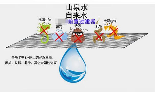 裝家用前置龍頭過(guò)濾器有用嗎？自來(lái)水龍頭過(guò)濾器安裝方法