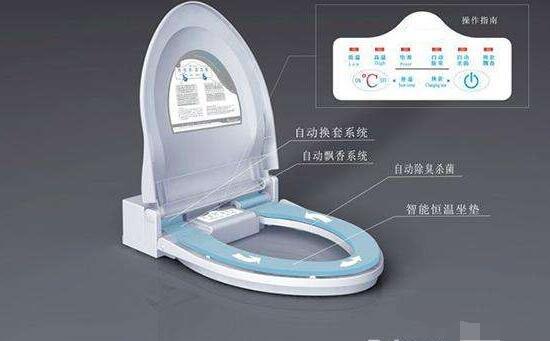 用温水清洗马桶盖有什么好处？