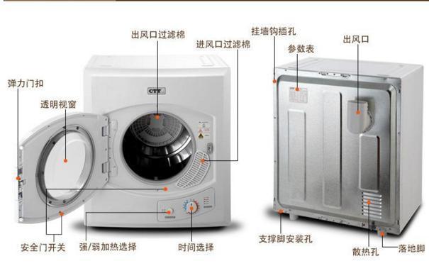烘干機不吹熱風的原因及處理方法