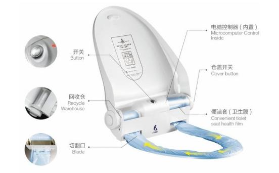 裝馬桶蓋經驗與技巧 無需看視頻輕松了解馬桶蓋安裝方法