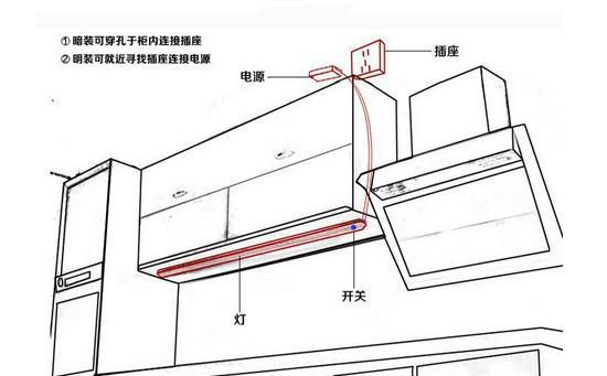 橱柜下侧安装灯的详细步骤