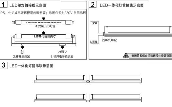 led熒光燈長(zhǎng)管的安裝方法