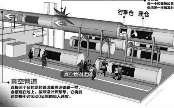 管道煤炭運(yùn)輸在我國(guó)沒(méi)有得到廣泛推廣和商業(yè)化的原因是什么？