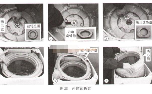 如何拆洗衣機內桶？如何打開洗衣機的內桶