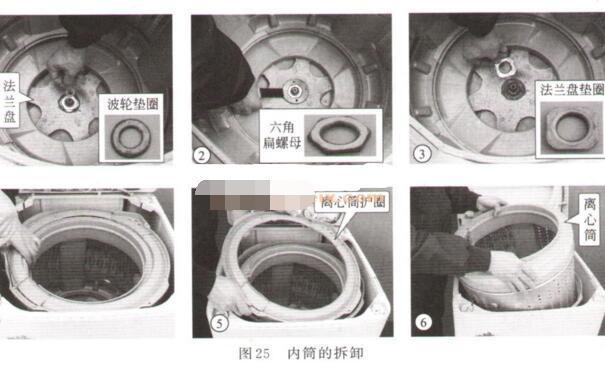 如何拆洗衣机内桶？如何打开洗衣机的内桶