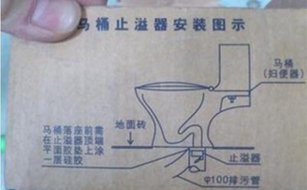 安装马桶止溢器有什么用？