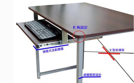 電腦桌面鍵盤滑軌組裝方法，鍵盤支撐安裝方法