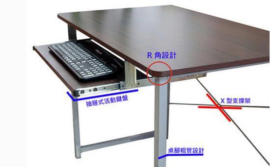 電腦桌面鍵盤滑軌組裝方法,鍵盤支撐安裝方法