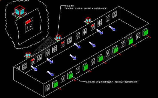 空调排气安装注意事项有哪些？