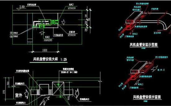 中央空調風機盤管安裝流程