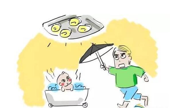 安装浴室浴霸的副作用是什么？
