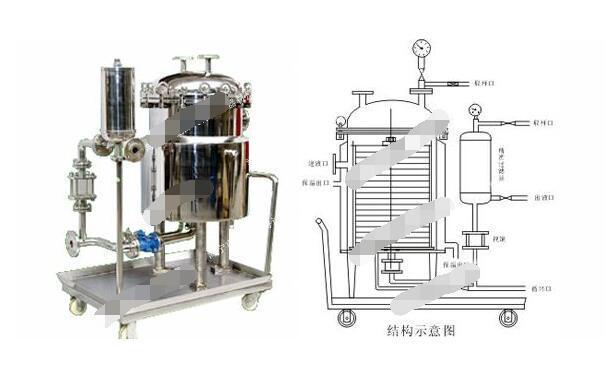 活性炭過濾器的作用及安裝方法