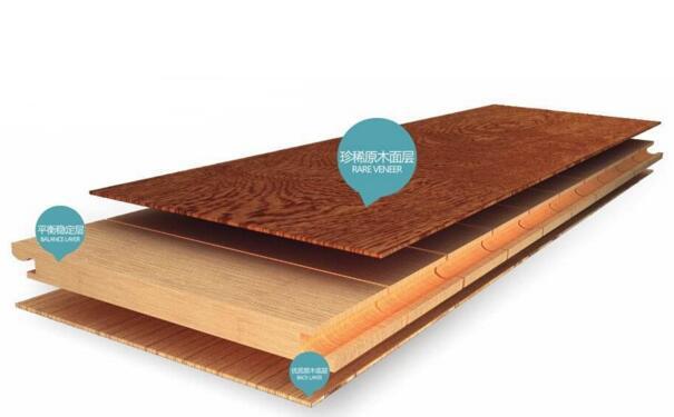 多层实木地板和复合地板哪个更好?多层实木地板的优势和缺陷