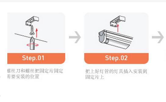 日光燈的安裝步驟，關閉電源固定燈管燈罩連接電源測試