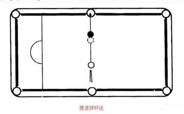 如何使用及保养斯诺克台球球杆？美式球杆的维护方法