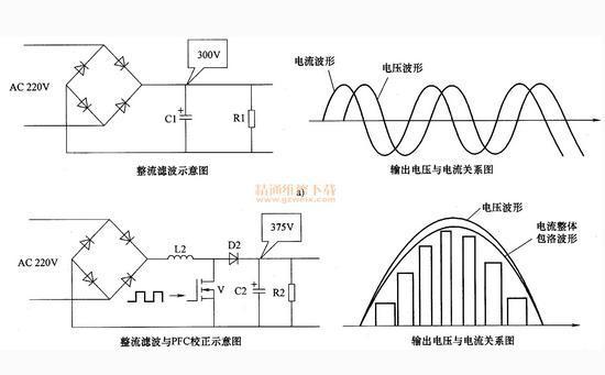 电视电源屏故障及维修方法