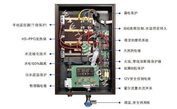 即時熱水器的故障排除技巧
