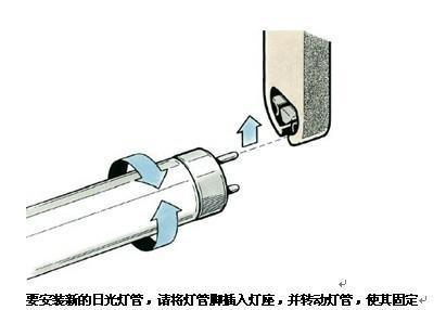 日光灯不亮竟然是小小的启辉器坏了怎么维修更换日光灯启辉器