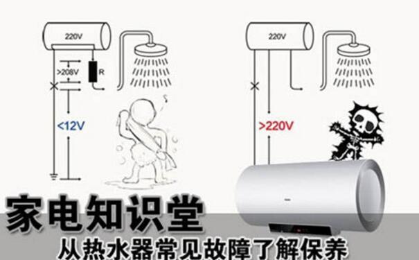 使用電熱水器的注意事項有哪些？