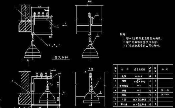 廚房燈具的照明設計和補救方法