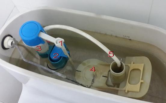 馬桶進水管漏水的原因和更換進水管的方法