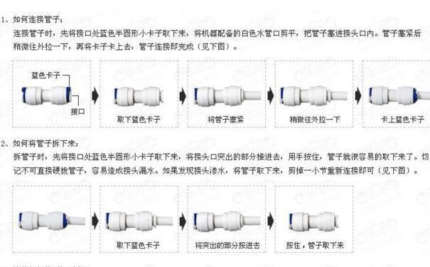 凈水器的安裝方法，如何連接凈水器的進水口