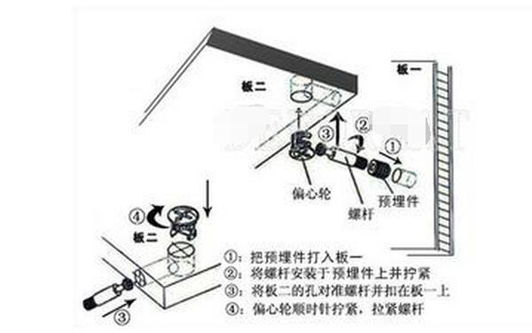 电脑桌怎么安装步骤图图片