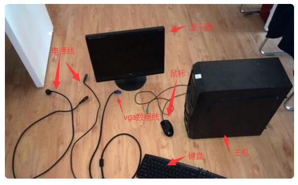 自己如何裝臺式機電腦，知道臺式電腦如何接線的方法