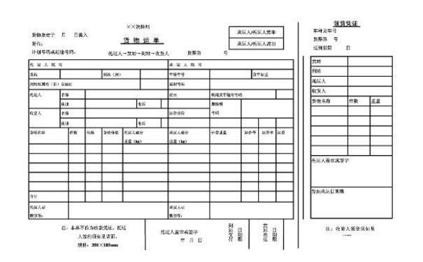 國際貨物聯(lián)運單由哪些部分組成