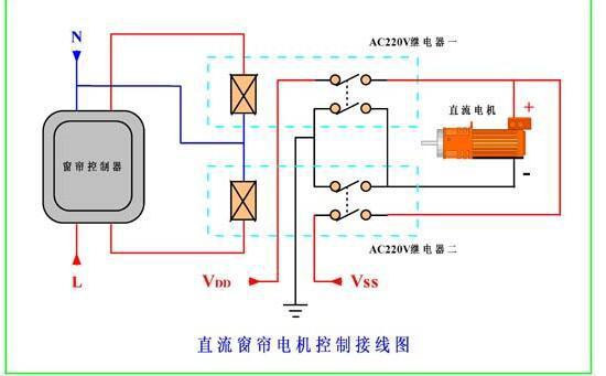 电动窗帘控制器接线方法,电动窗帘电机接线示意图